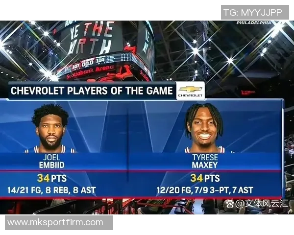 马克西尽显个人能力砍下44分却难救76人恩比德乔治出勤率成关键因素